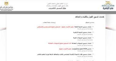 استثناء الـ50 الأوائل في تنسيق الدبلومات الفنية من قواعد القبول الجامعي