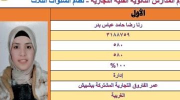 نتيجة الدبلومات الفنية 2025: رنا رضا تتصدر بمجموع 100% في التجاري