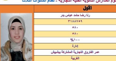 نتيجة الدبلومات الفنية 2025: رنا رضا تتصدر بمجموع 100% في التجاري